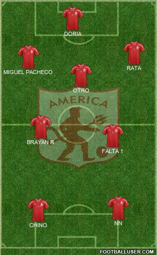 CD América de Cali Formation 2015