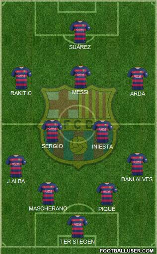 F.C. Barcelona Formation 2015