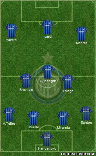 F.C. Internazionale Formation 2015