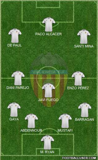 Valencia C.F., S.A.D. Formation 2015