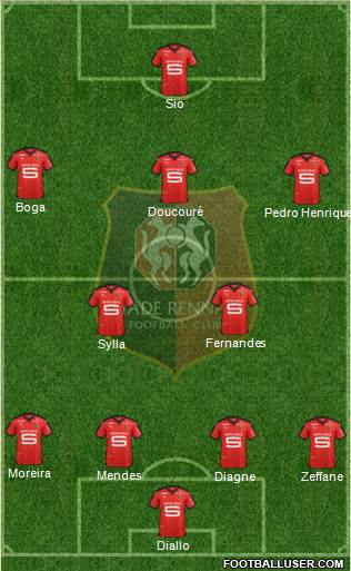 Stade Rennais Football Club Formation 2015