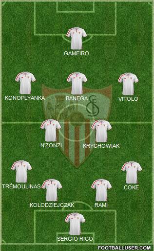 Sevilla F.C., S.A.D. Formation 2015
