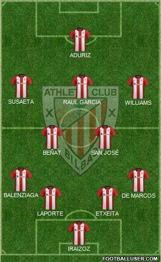 Athletic Club Formation 2015