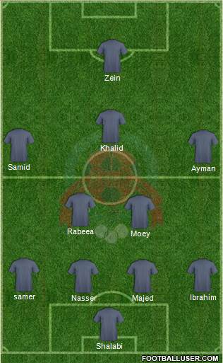 Al-Rayyan Sports Club Formation 2015