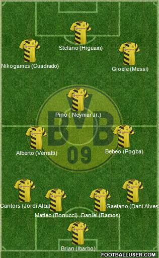 Borussia Dortmund Formation 2015