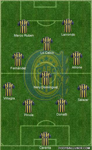 Rosario Central Formation 2015
