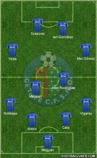 Getafe C.F., S.A.D. Formation 2015