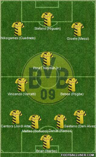 Borussia Dortmund Formation 2015