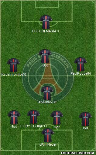 Paris Saint-Germain Formation 2015