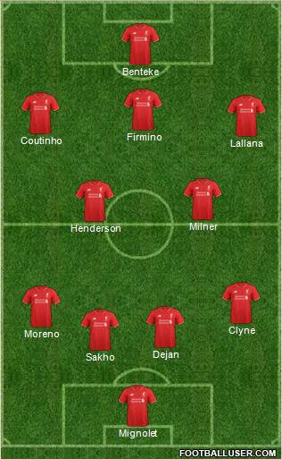 Liverpool Formation 2015