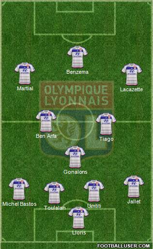 Olympique Lyonnais Formation 2015