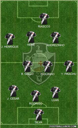 CR Vasco da Gama Formation 2015