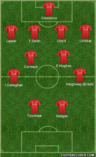 Liverpool Formation 2015