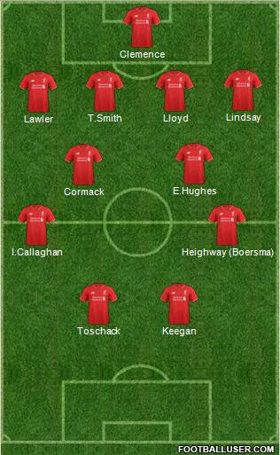 Liverpool Formation 2015