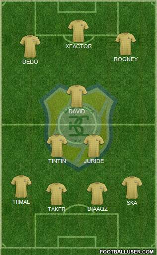 CD Itagüí Ditaires Formation 2015