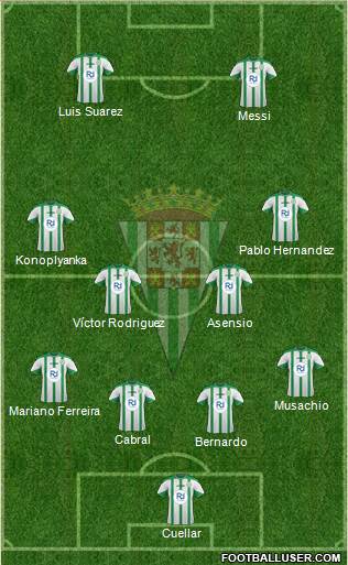Córdoba C.F., S.A.D. Formation 2015