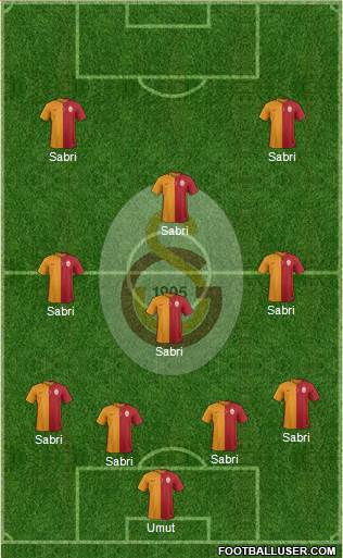 Galatasaray SK Formation 2015
