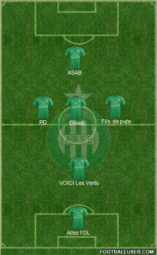 A.S. Saint-Etienne Formation 2015