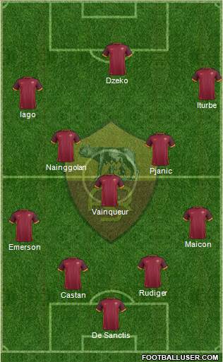 AS Roma Formation 2015
