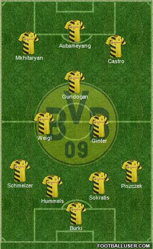 Borussia Dortmund Formation 2015