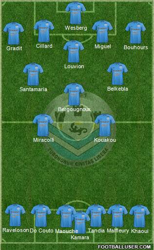 Tours Football Club Formation 2015