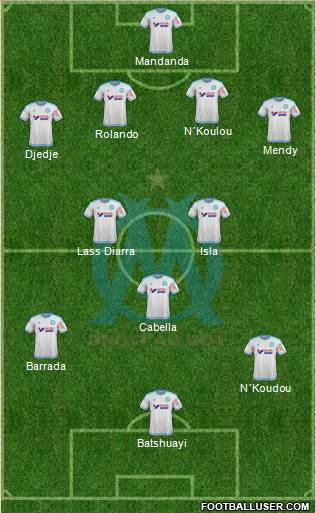 Olympique de Marseille Formation 2015