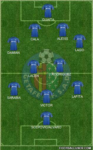 Getafe C.F., S.A.D. Formation 2015