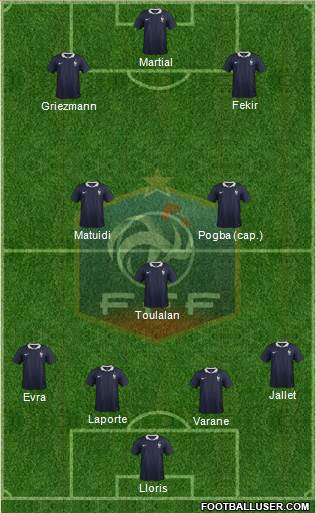 France Formation 2015