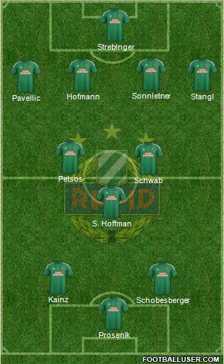 SK Rapid Wien Formation 2015