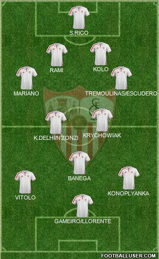 Sevilla F.C., S.A.D. Formation 2015
