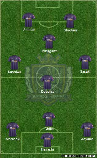 Sanfrecce Hiroshima Formation 2015