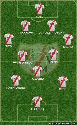 Rayo Vallecano de Madrid S.A.D. Formation 2015