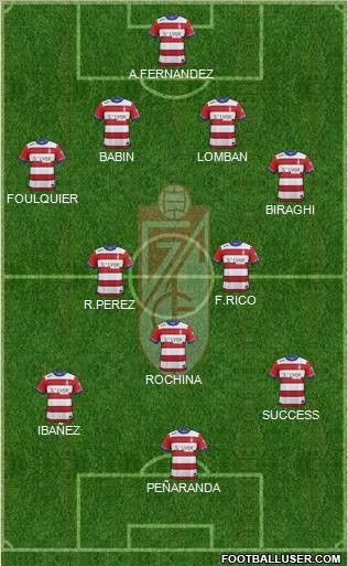 Granada C.F. Formation 2015