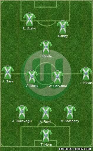 VfL Wolfsburg Formation 2015