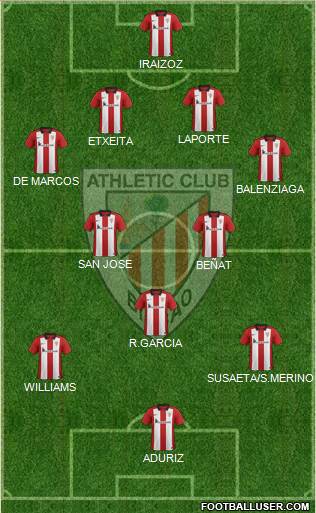 Athletic Club Formation 2015