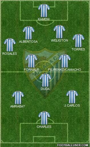 Málaga C.F., S.A.D. Formation 2015