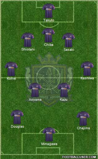 Sanfrecce Hiroshima Formation 2015