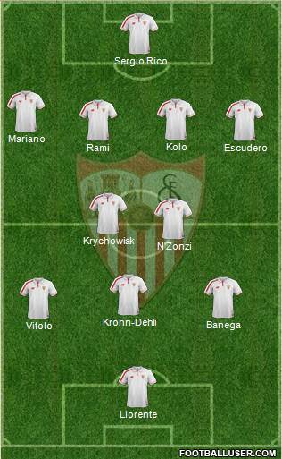 Sevilla F.C., S.A.D. Formation 2015