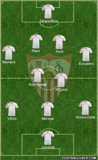 Sevilla F.C., S.A.D. Formation 2015