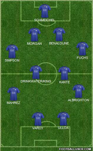 Leicester City Formation 2015