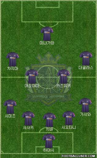 Sanfrecce Hiroshima Formation 2015