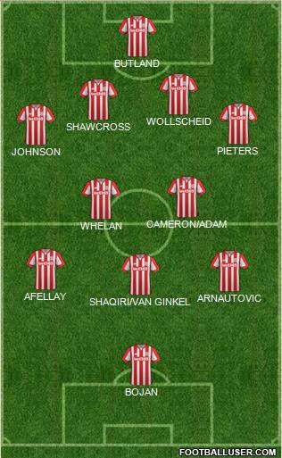 Stoke City Formation 2015