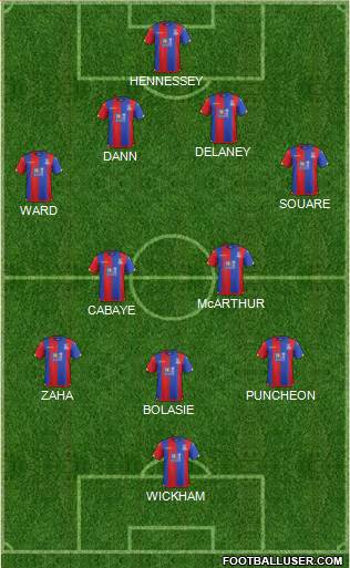 Crystal Palace Formation 2015