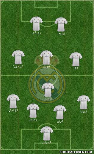 Real Madrid C.F. Formation 2015