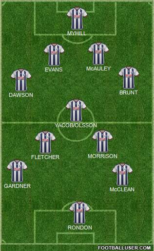 West Bromwich Albion Formation 2015