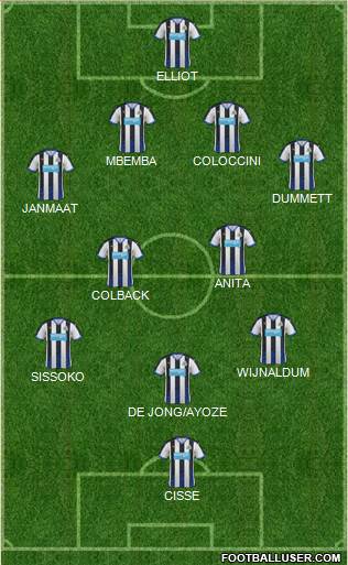 Newcastle United Formation 2015