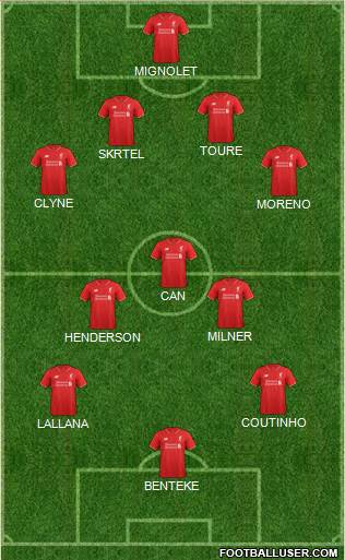 Liverpool Formation 2015