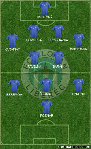 Slovan Liberec Formation 2015