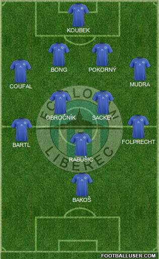 Slovan Liberec Formation 2015