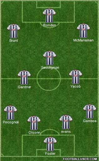 West Bromwich Albion Formation 2015